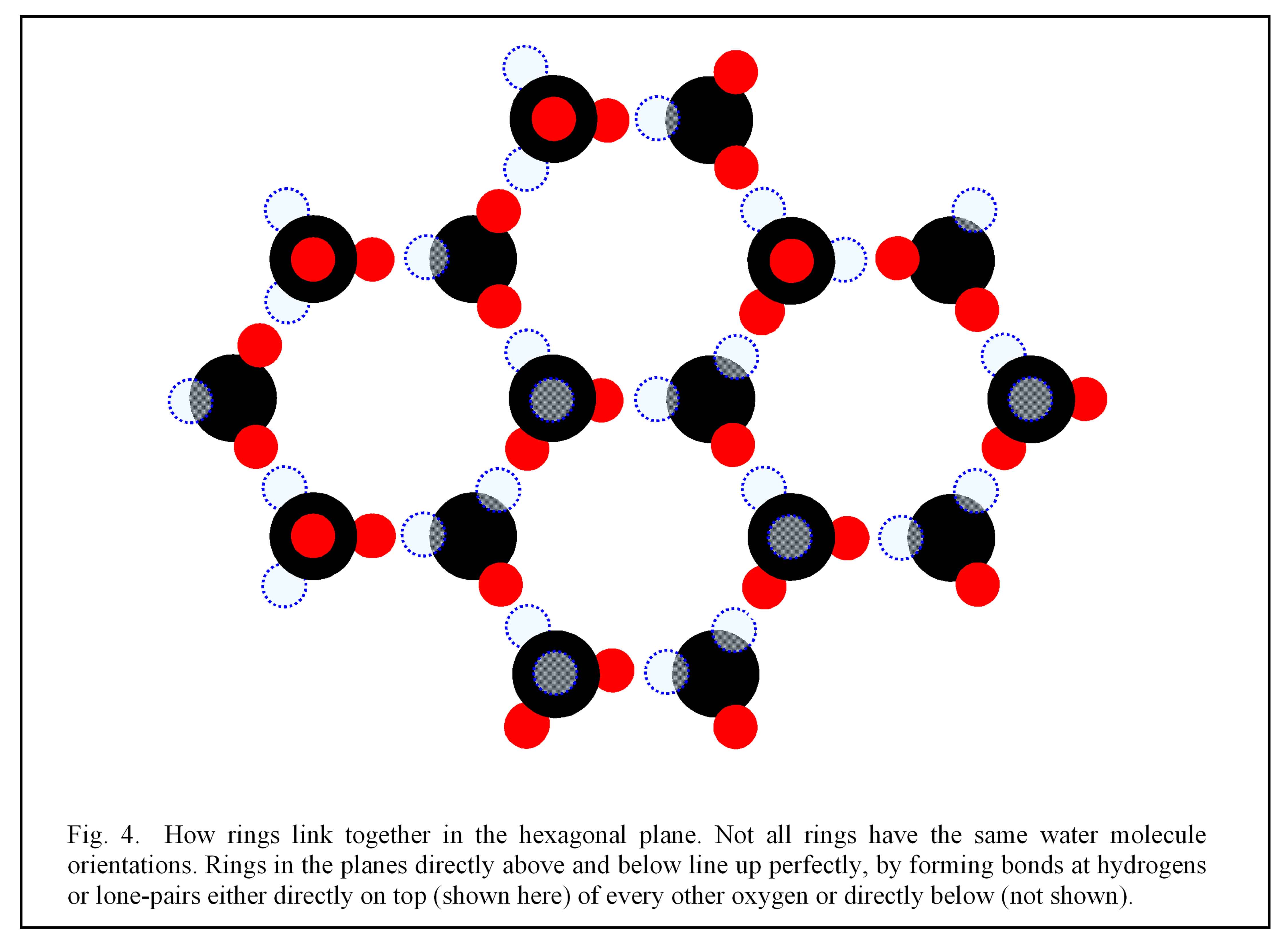 Crystal structure of hexagonal (Ih) water ice. Water ice can be viewed